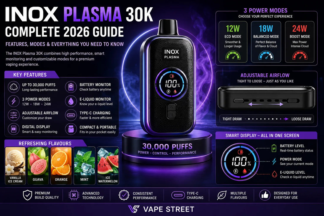 INOX Plasma 30K Puffs: Features, Modes & Complete 2026 Guide
