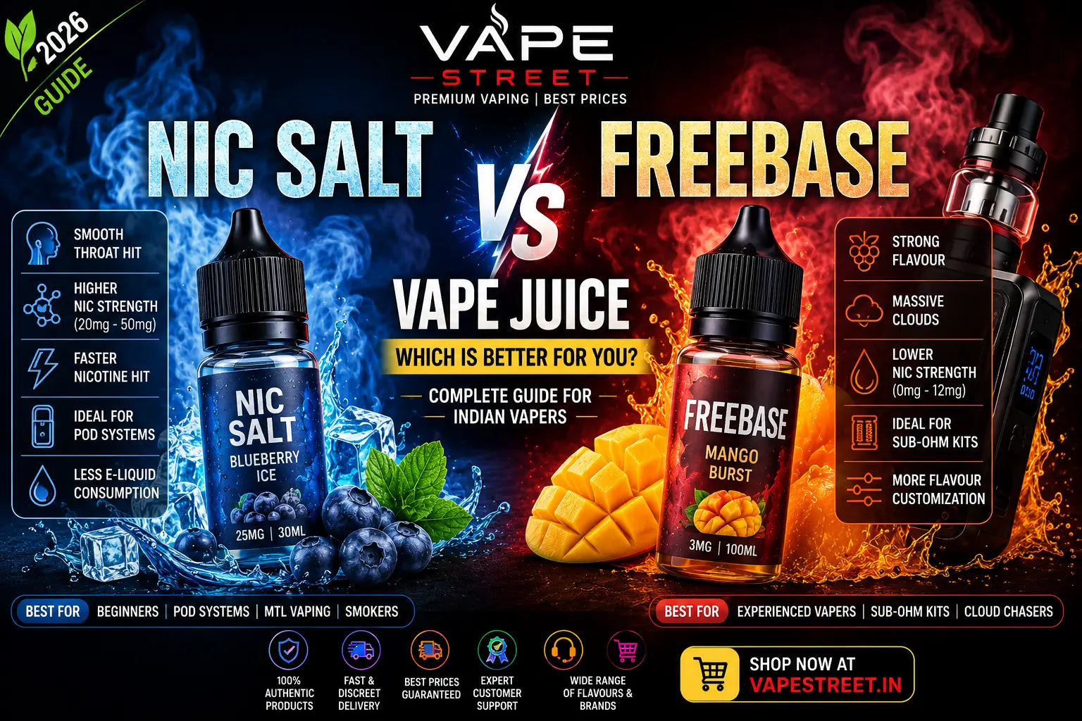 Nic Salt vs Freebase Vape Juice India 2026 Guide – Best Vape Juice Comparison for MTL and DTL Vaping | Vape Street