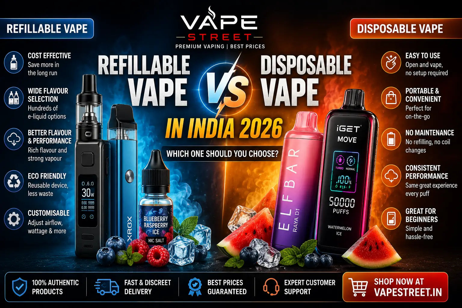 Refillable Vape vs Disposable Vape India 2026 Complete Comparison Guide Vape Street