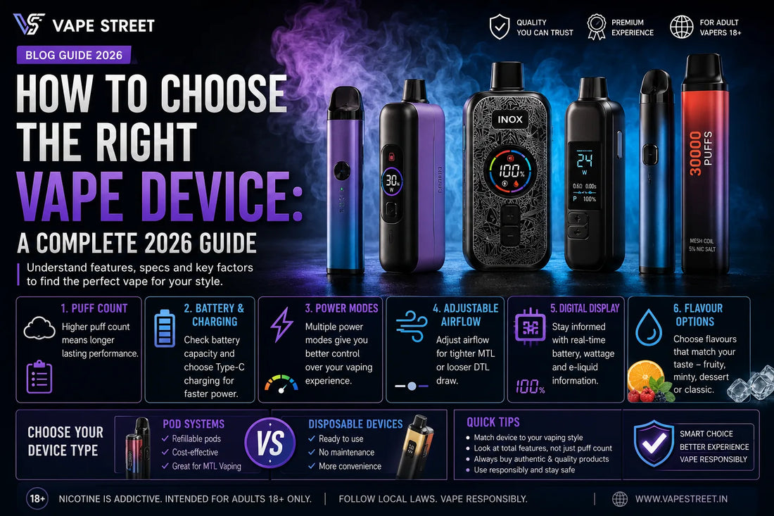 How to Choose the Right Vape Device: A Complete 2026 Guide
